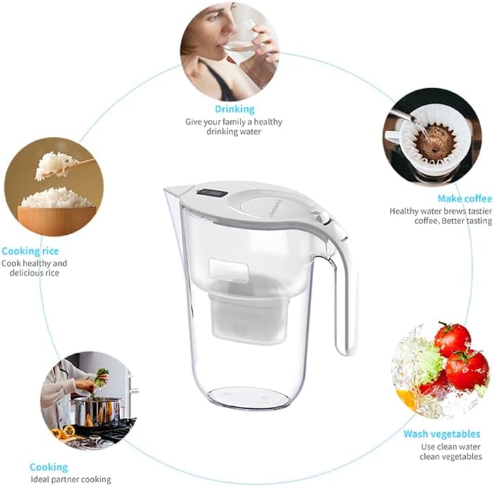 Alkaline Water Filter Pitcher, 3.2L/12 Cup, Digital Display, BPA Free, 4-Stage Filtration System - Image 4