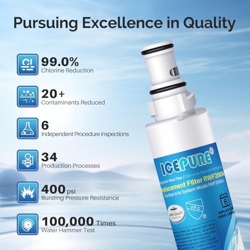ICEPURE 4396701 Water Filter Replacement for Whirlpool EDR6D1, 2PACK - Image 4