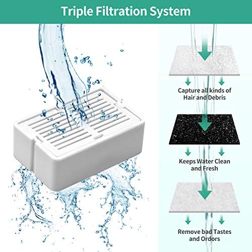 Cat Fountain Replacement Filters, 16 Carbon Filters with 4 Foam Filters, Compatible with Ceramic Cupcake and Wave Cat Fountain and 67oz/2L Stainless Steel Cat Water Fountain(20PACK) - Image 4