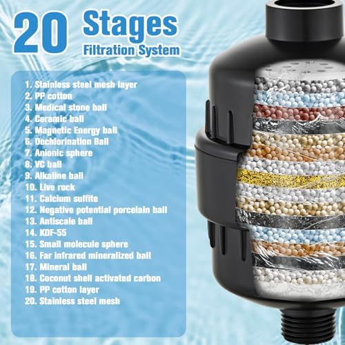 20 Stage Shower Filter for Hard Water - 2 Pack High Output Showerhead Water Filter Set with 2 Replacement Cartridges, Removes Chlorine & Heavy Metals, Fits Any Standard Shower Head Matte Black - Image 2