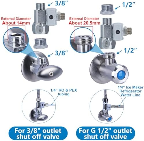 YUHX Feed Water Adapter 3/8" x 1/4" or 3/8" Add-A-Tee, 1/2 x 1/4 or 3/8 Water Line splitter fitting,1/4 or 3/8 Inch Compression Outlet Connection - Image 3