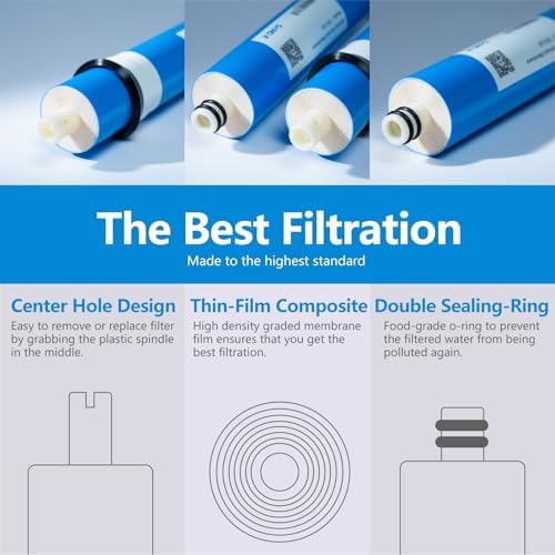 200 GPD RO Membrane Filter Replacement, 12" x 2" Reverse Osmosis Water Filter Membranes Replacement for Home Drinking Under Sink RO Water Filtration System, 2-Pack - Image 5