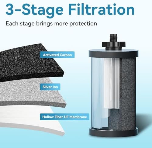 2 PCS 2387 Pro Replacement Water Filter Compatible with Alexapure - Image 3