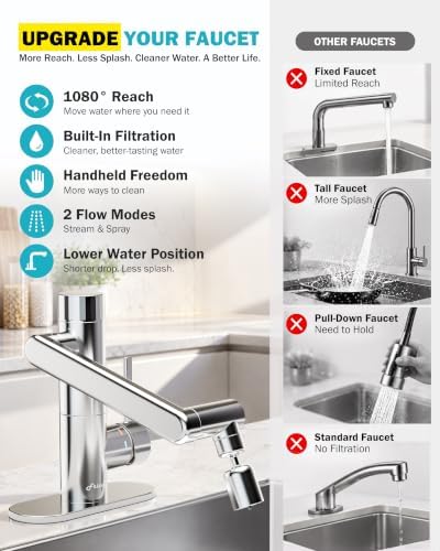 Frizzlife MF1080-S Bathroom Sink Faucet and Kitchen Sink Faucet, Built-in Carbon Block Filter, NSF/ANSI 372 Certified, 1080° Rotatable, Single Hole Single Handle, Stream/Spray, 304 Stainless Steel - Image 5