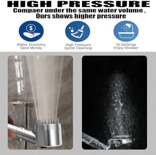 High Pressure Handheld Shower Head High Pressure Shower Heads- High Flow Even with Low Water Pressure - Hand Held Showerhead Set with 59″Replacement Hose/Bracket and Cotton Filters (Premium Chrome) - Image 6