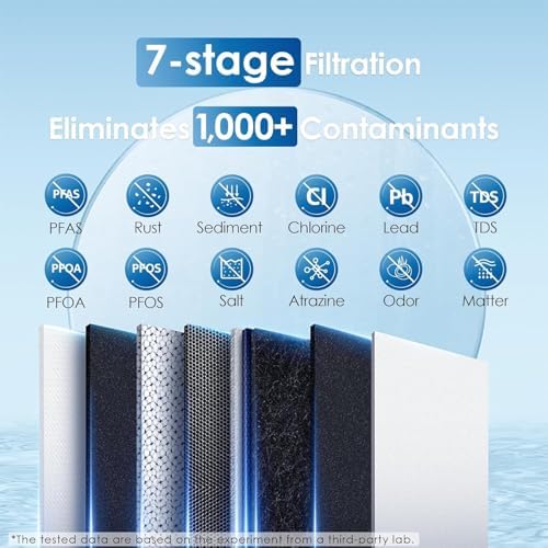 Waterdrop G2 Reverse Osmosis System, 400 GPD Tankless RO Water Filtration - Image 3