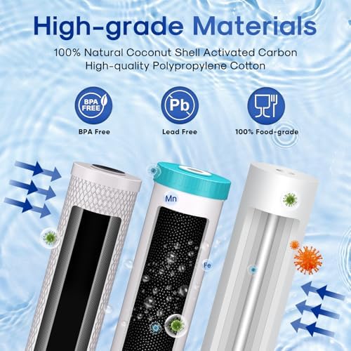 ICEPURE 3-Stage 4.5"x 20" Whole House Water Filter Replacement Kit, 5 Micron Sediment, Iron & Manganese Reduce, Carbon Block Cartridge Replacement for Any 20 Inch Water Filter - Image 3