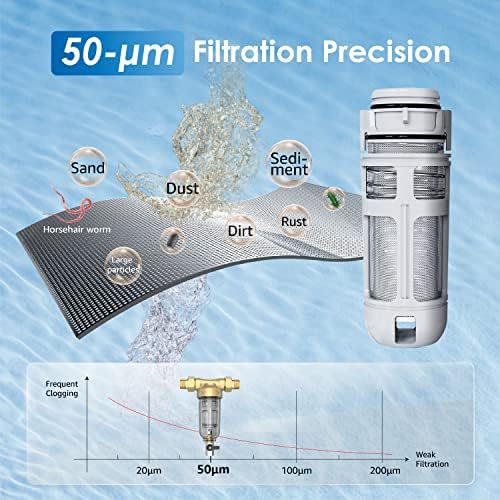 Waterdrop RPFK-R1 Spin Down Sediment Filter, 50 Micron - Image 3