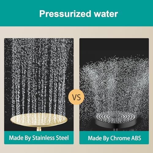 All Metal 12Inch Rain Shower Head - Heavy Duty Stainless Steel, Easy Install, High Water Flow, Ultra-Thin Modern Design for Bathroom (Brushed Gold) - Image 5