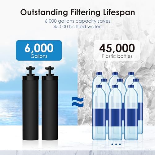 Waterdrop Black Water Filter, Replacement for Berkey® BB9-2®, Purewell® - Image 5
