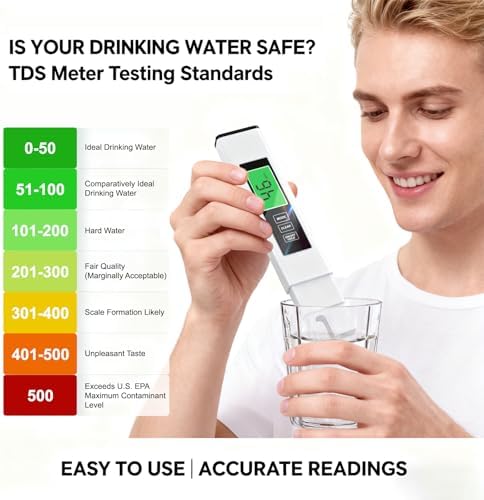 Digital TDS Meter for Drinking Water, 2025 New Water Tester 4 in 1 TDS, EC & Temperature Meter, Accurate & Reliable 0–9990 PPM Meter, Ideal for Aquariums, Swimming Pool, RO/DI System, Hydroponics - Image 2