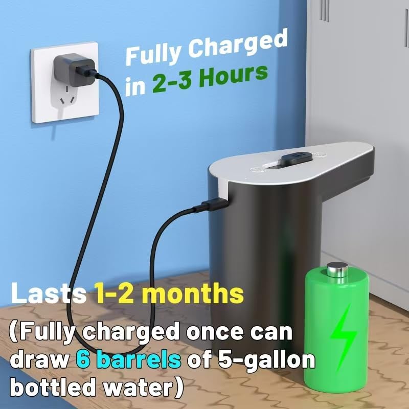 Rechargeable Water Pump for 2/3/5 Gallon Jug with Protective Spout Cover - Image 6