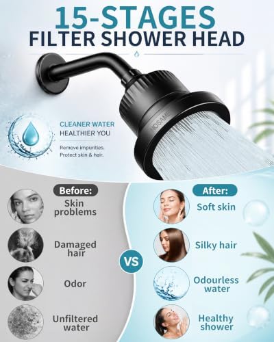 Nosame Shower Head with Filtered - High Pressure for Hard Water,Matte Black - Image 4