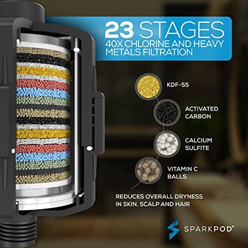 SparkPod Filtered Shower Head & 11" Shower Arm, 6" Round, Black Matte - Image 2