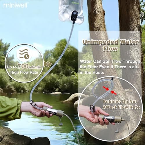 Miniwell L630 Portable Water Filter with Upgraded Vacuum Packaging - 25 Year Storage, Long Lasting and Versatile Usage Options, 2 Pack Filter and 1L Bottles - Image 6