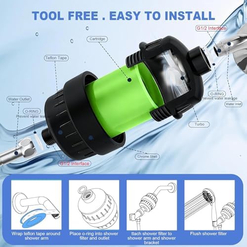 36-Stage Shower Head Filter for Hard Water - 3 Replaceable Cartridges,Black - Image 3