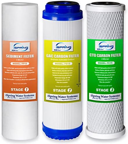 iSpring F5-75 Reverse Osmosis Replacement Water Filter Pack Set for 5-Stage System & F3 6-Month Prefilter Replacement Supply Filter Cartridge Pack Set - Image 5