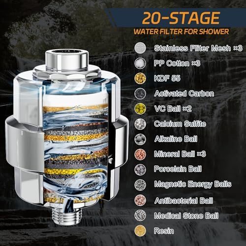 EMBATHER 20 Stage Shower Filter for Hard Water, 4 Cartridges, Chrome - Image 4