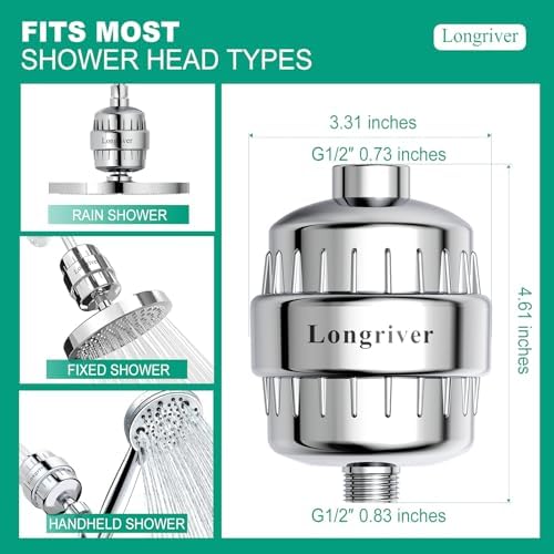 Longriver R7 Shower Filter High Put Shower Water Filter for Hard Water - Image 5