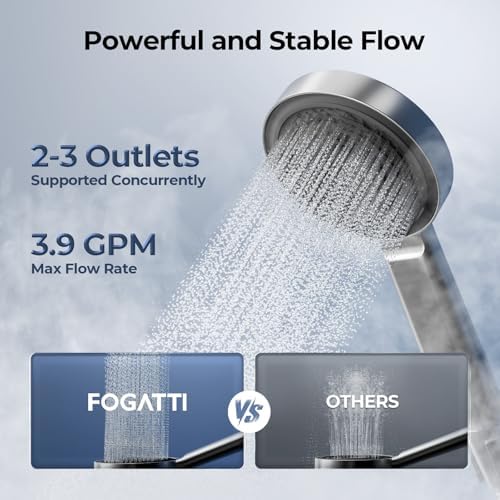 FOGATTI InstaShower Ultra RV Tankless Water Heater, Built-in Mixing Tank - Image 3