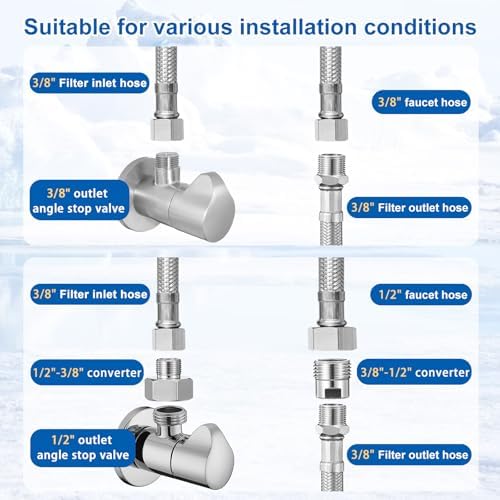 Under Sink Water Filter System - Both for Faucet & Refrigerator/Ice Maker - Image 5