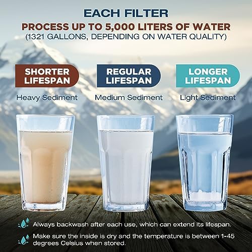 Membrane Solutions S2 Detachable Water Filter Straw, 5-Pack - Image 6