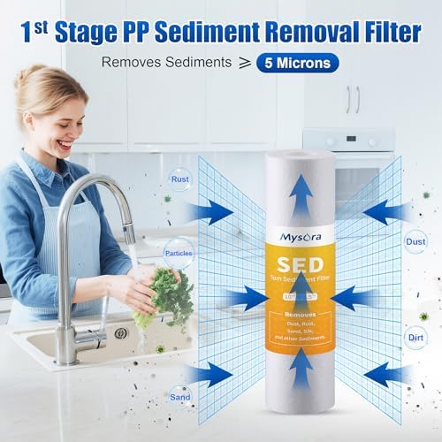 F9K NSF Certified 1-Year Reverse Osmosis Water Filter Replacement Set Compatible with iSpring RCC7AK, 9-Count for 6-Stage RO System with Alkaline Remineralization Filter, Without RO Membrane - Image 3