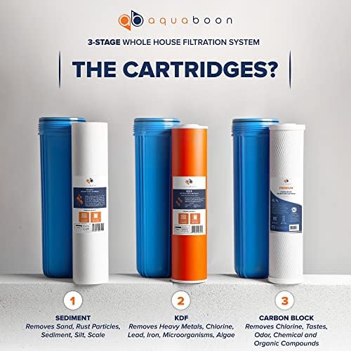 Aquaboon 20" 3 Stage Whole House Water Filtration System with Big Housings and Pressure Gauges - UV Lamp, KDF Filter, Carbon Block, Sediment Filter Cartridges, Steel Frame - Image 5