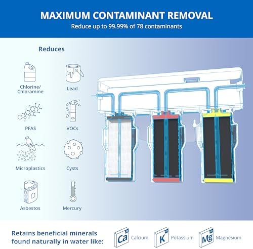 Aquasana Under Sink Water Filter | Claryum 3-Stage Filtration | AQ-6300-CHR - Image 2