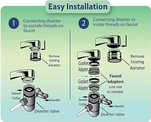 Oceanic Countertop Water Filter, Multi-Stage Mineral pH Alkaline Easy Install Faucet Water Filter - Reduces Heavy Metals, Bad Taste and Up to 99% of Chlorine - Clear - Image 3
