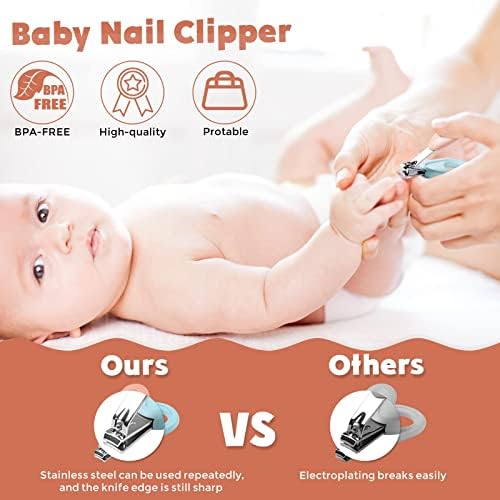Baby Nail Clippers Set with Cute Case, Infant Fingernail and Toenail File Kit for Newborn Manicure and Pedicure, New Mom Grooming Gift - Image 4