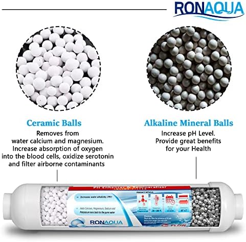 10-inch Universal Alkaline in-line Water Replacement Filter - PH Enhancer, and Re-Mineralizer – Post Filter for Under-Sink or Reverse Osmosis System - Restore Essential Minerals Set of 3 - Image 4