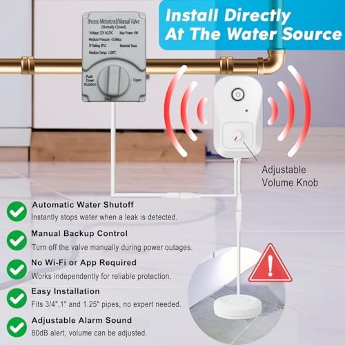 Water Leak Detector for Home, for 1-Inch Diameter Pipe - Image 3