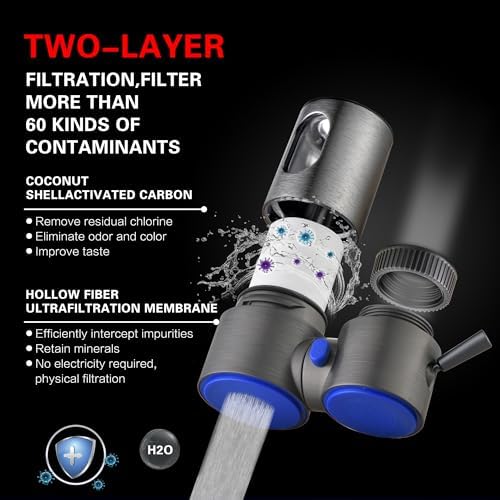 SUMERAIN Lead-Reducing Water Filter for Sink Faucet - Image 4