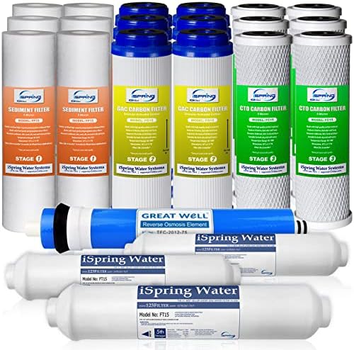 iSpring F22-75 Replacement Filter Cartridge Pack Set + Alkaline Water Filter Cartridge for RO Systems - Image 2