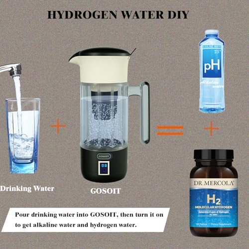Hydrogen Water Pitcher Machine 1500ML Hydrogen Alkaline Water Generator Bottle Ionizer Maker with SPE and PEM Technology (Dark Blue) - Image 4