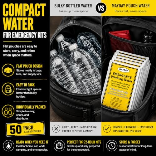 Mayday 73021 Emergency Water Packets (50-Pack) - Image 3