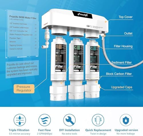Frizzlife Under Sink Water Filter System, NSF/ANSI 53&42&372 Certified, 8 Layer 0.5 Micron Water Filtration Reduce Chloramine, PFOA/PFOS, Lead, Chlorine, Bad Taste & Odor, Under Counter, SK99-NEW - Image 5