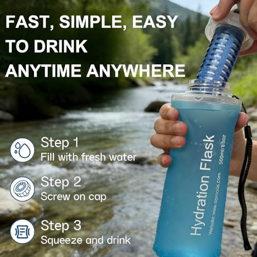AXEN Collapsible Water Bottle with Filter for Hiking Travel, 1000ml Blue - Image 5