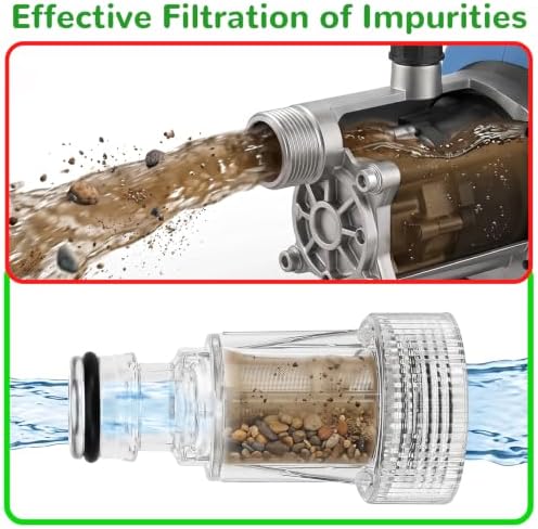 6 Pack Water Inlet Filter Connector Compatible with DEWALT Washers - Image 6