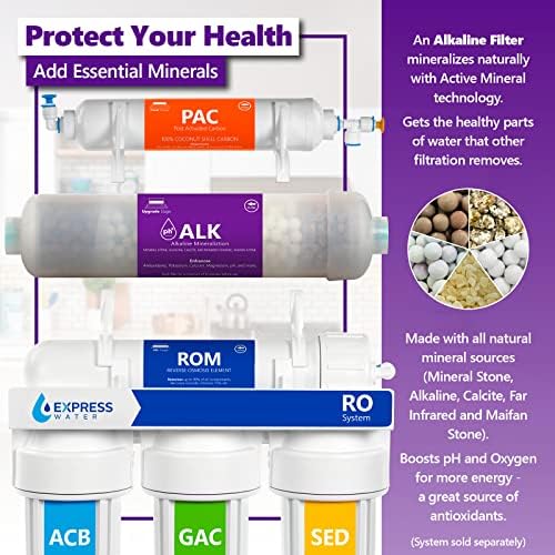 Express Water – 2 Pack Alkaline Water Filter Replacement – Mineral, Antioxidant, pH+ – 10 Inch – Under Sink and Reverse Osmosis System - Image 3