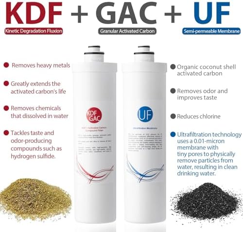 iSpring CUA4-BLK 4-Stage Ultra Filtration Under Sink Water Filter System - Image 3