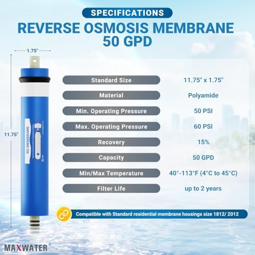 Max Water Reverse Osmosis Max RO Water FIlter Systems Membranes (50 GPD) - Image 3
