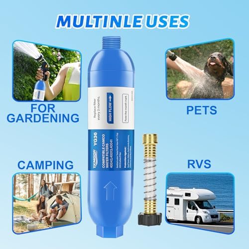 RV Inline/Marine Water Filter With Flexible Hose Protector, 2 Pack - Image 5