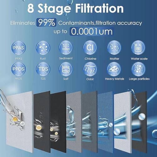 RESMO RS3800 Reverse Osmosis System, 800 GPD Tankless Reverse Osmosis Water Filter,8 Stage RO Water Filtration System, NSF/ANSI FCC Certified,Under Sink RO System, 2:1 Pure to Drain, LED 2 Way Faucet - Image 2