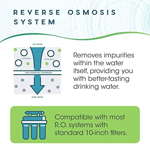 Ultima 7/VII 5 Stage RO System Double Capacity Pre-Filter Set, Stages 1-3, 12 Month Reverse Osmosis Universal Fit Filters - Image 5
