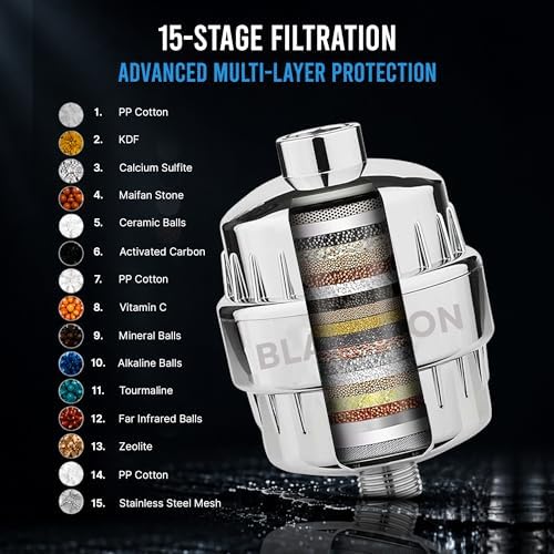Hard Water Shower Filter for Bathroom – Multi Stage Filtration Water Softener with KDF-55, Activated Carbon & PP Cotton, Reduces Chlorine, Rust, Odors, Improves Hair & Skin - BRSF-1500 - Image 5
