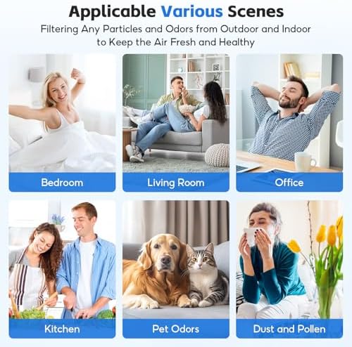4-Pack Filter Compatible with AIUZLK P260 TPLMB/YARIKI P280 Air Purifier - Image 7