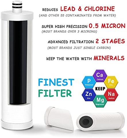 Frizzlife FZ-2 Replacement Filter Cartridge For MP99, MK99, MS99 Under Sink Water Filter & MV99 RV Filter - Image 3