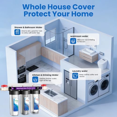 Whole House Water Filter System, 3-Stage Iron & Manganese Removal - Image 6